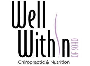 Well Within of Soho Logo