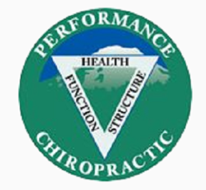 Performance Chiropractic Logo